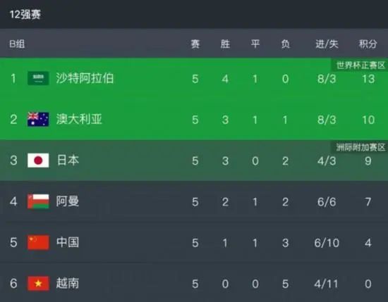 天堂a在线